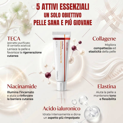 YKONORA — Dermocosmetico Farmaceutico Coreano Dal 1968