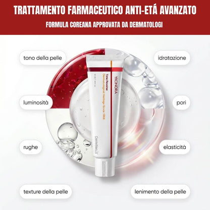 YKONORA — Dermocosmetico Farmaceutico Coreano Dal 1968