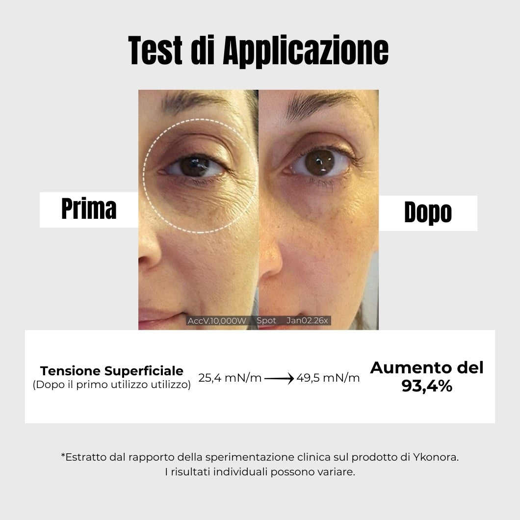 Eye Tightener - Siero Istantaneo Anti-Age