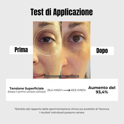 Eye Tightener - Siero Istantaneo Anti-Age