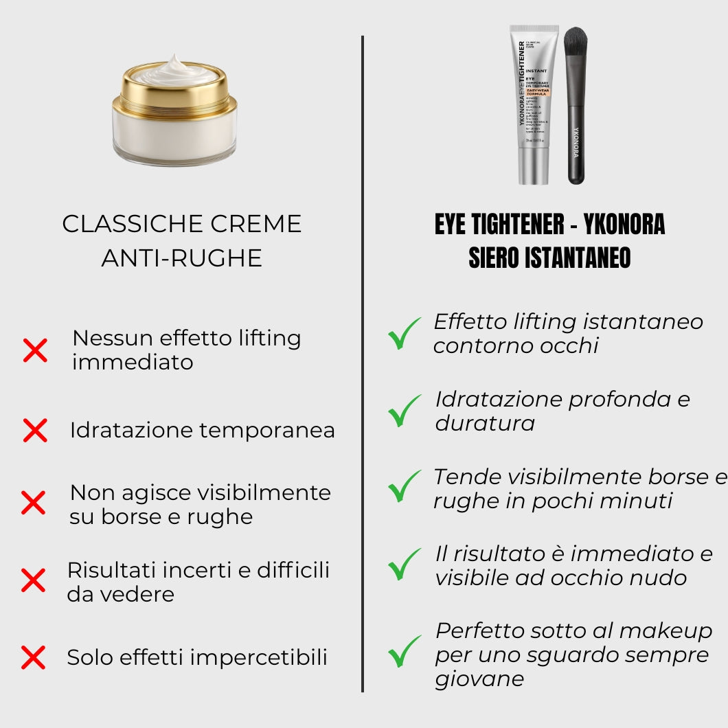 Eye Tightener - Siero Istantaneo Anti-Age