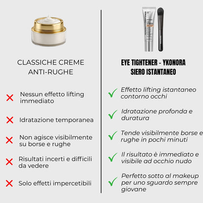 Eye Tightener - Siero Istantaneo Anti-Age